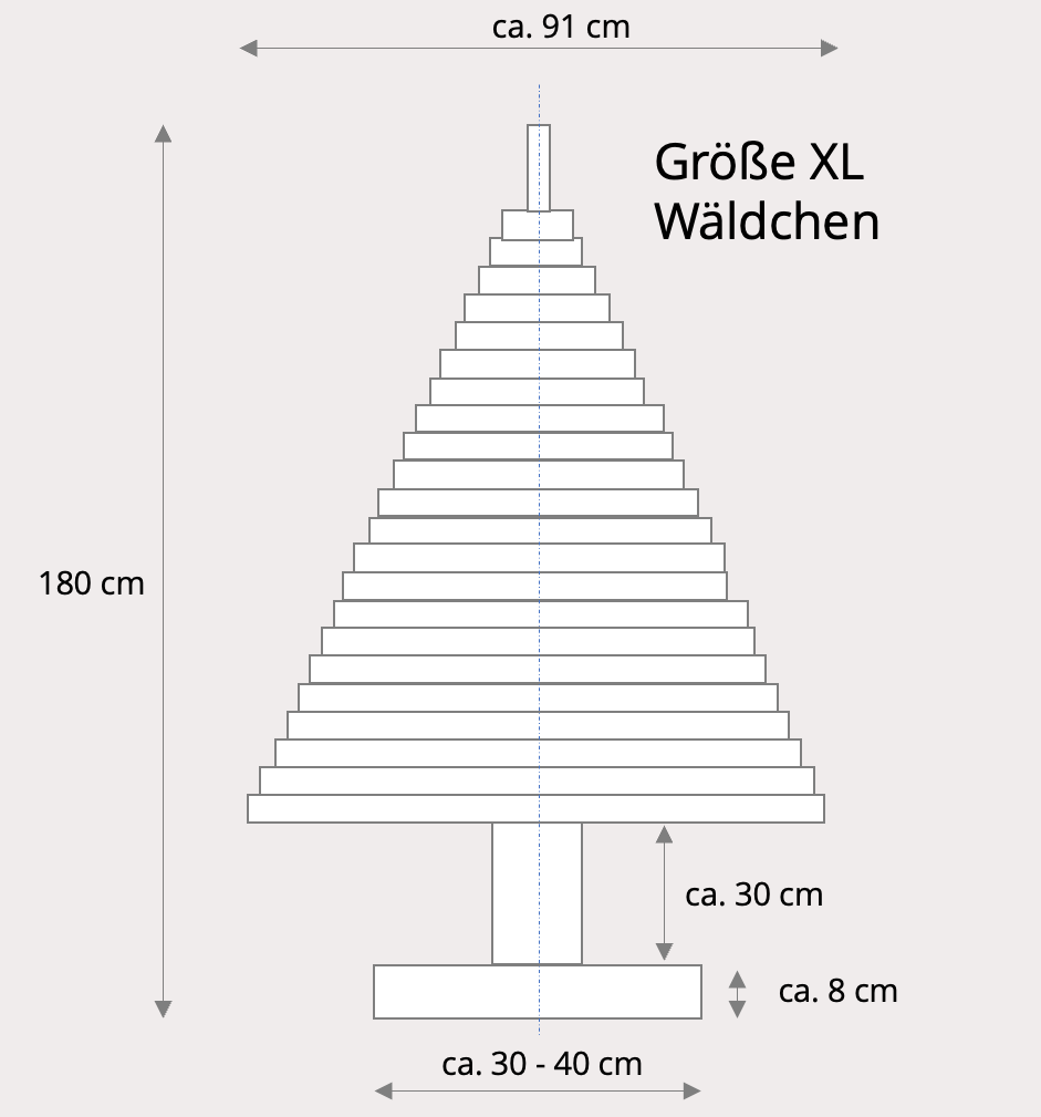 Adventsbaum Wäldchen XL (1,8m)
