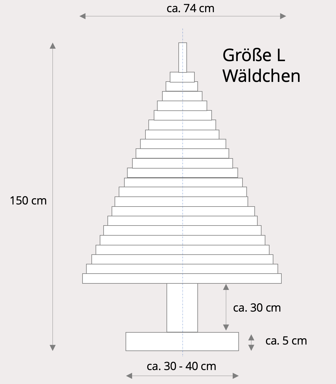 Adventsbaum Wäldchen L (1,5m)