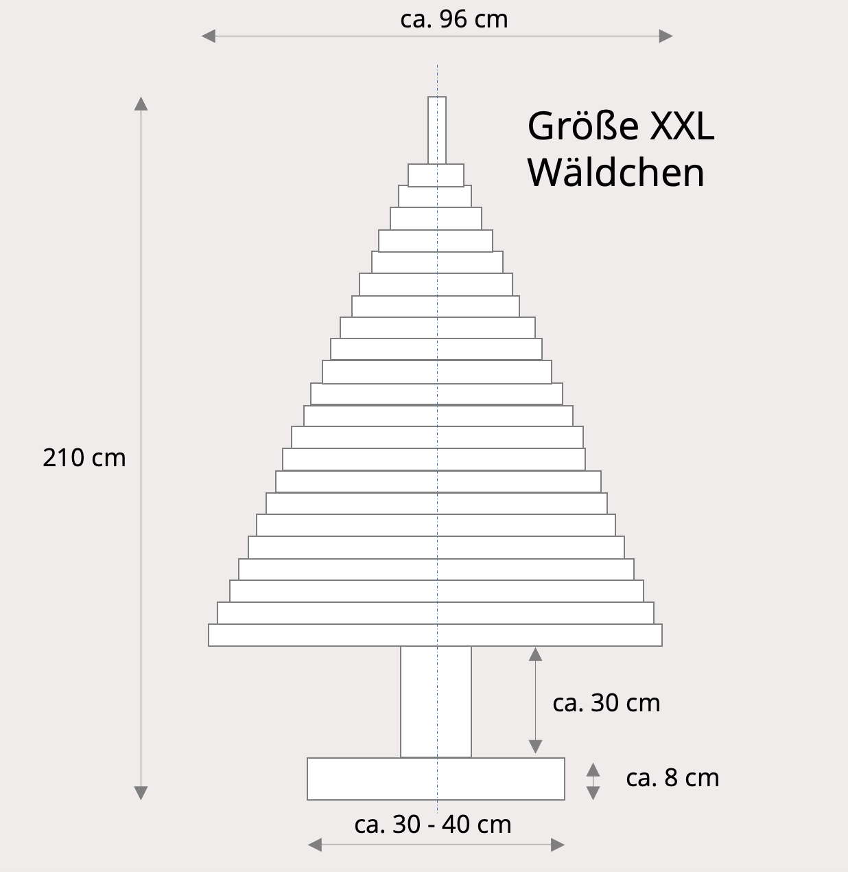 Adventsbaum Wäldchen XXL (2,1m)
